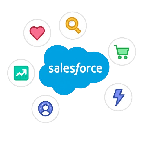 Salesforce marketing cloud growth